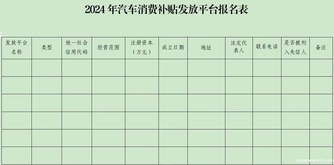 关于公开征选汽车消费补贴发放平台的公告
