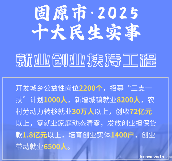 2025年，固原市要办好这10件重点民生实事！